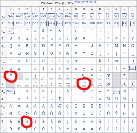 托蒂：说C罗的坏话只能说明你在嫉妒他，他和梅西的水平相当